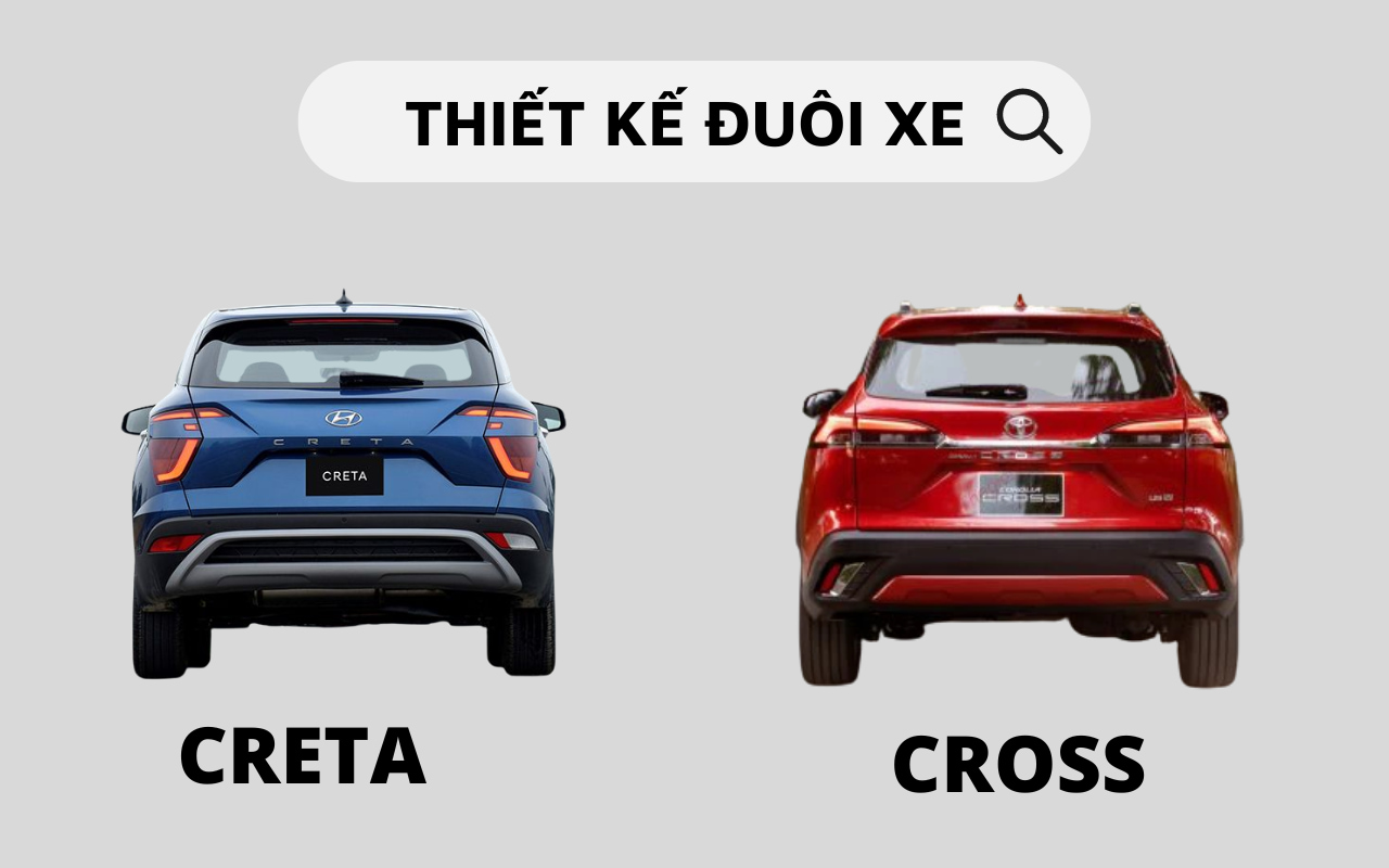 So sánh Creta và Cross Đuôi xe 