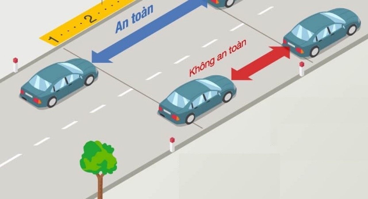 Quy định về khoảng cách an toàn của xe cơ giới