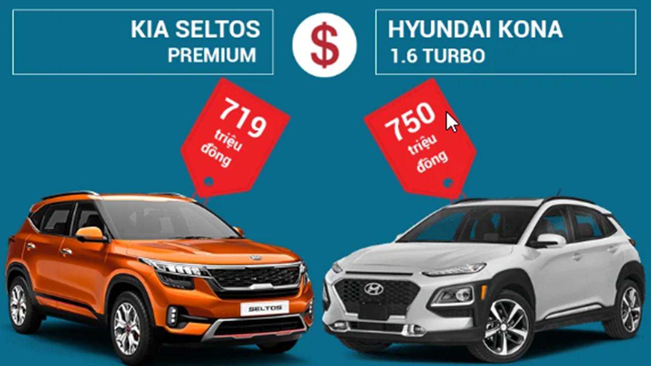 Kia Seltos và Hyundai có giá thế nào